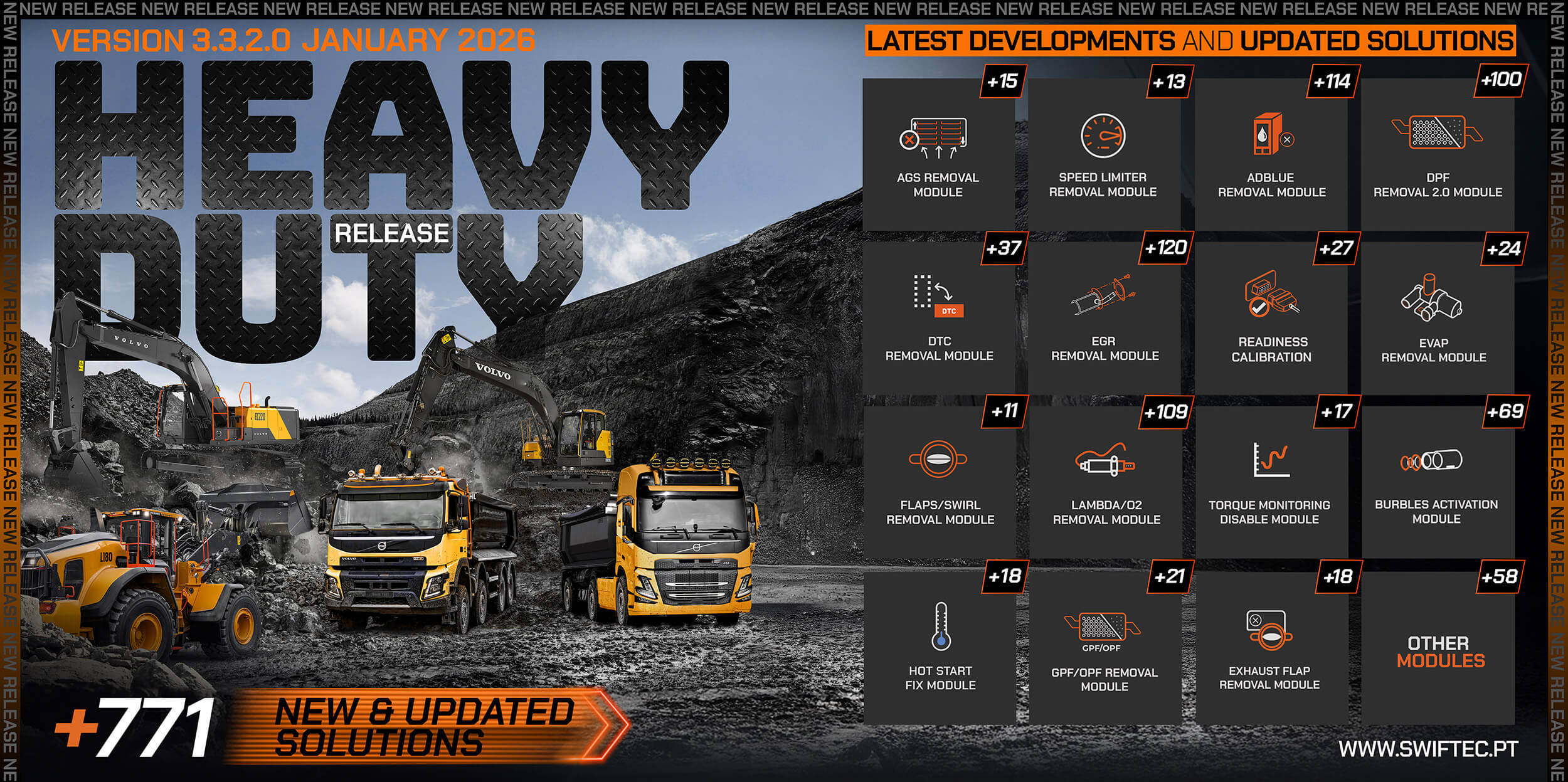 🔥 Heavy-Duty Focus: