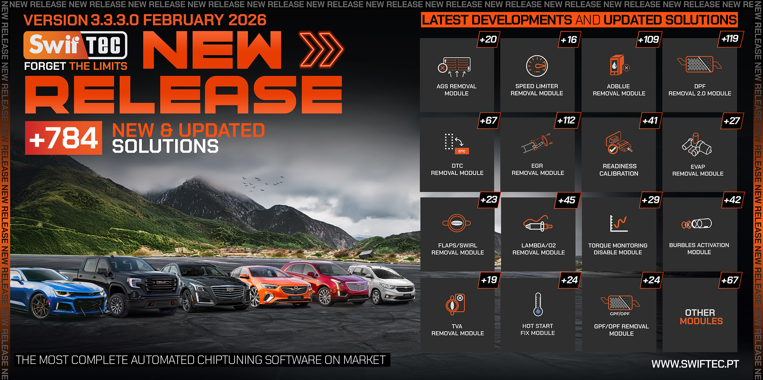 🔥 Swiftec 3.3.3.0