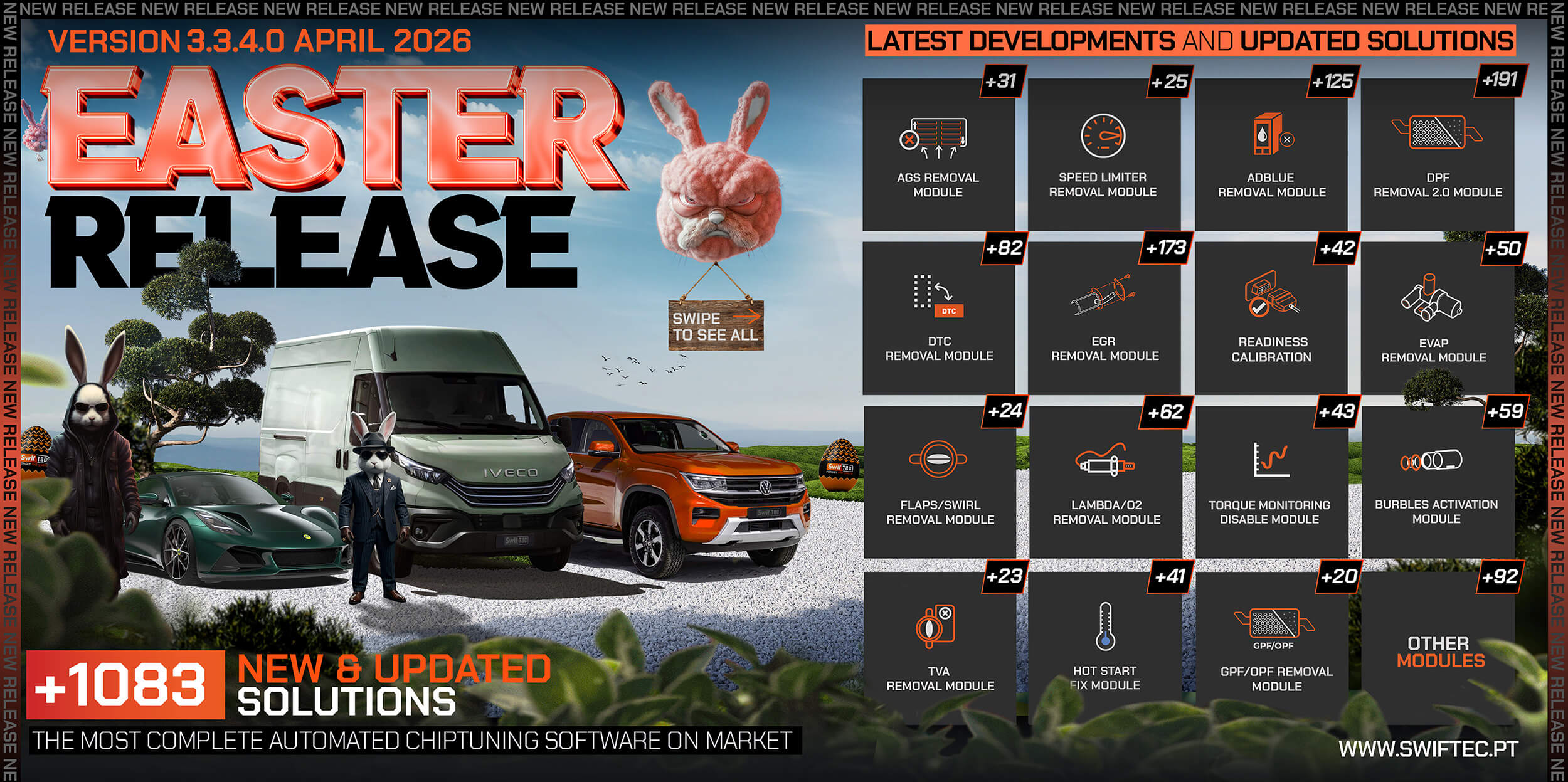 🐣 Swiftec 3.3.4.0